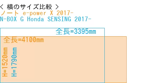 #ノート e-power X 2017- + N-BOX G Honda SENSING 2017-